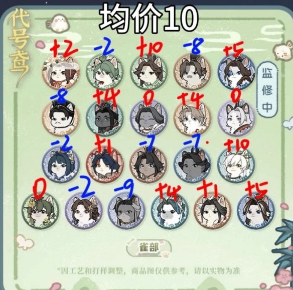 100抽1，谷圈混池是销售升级还是新“消费陷阱”？