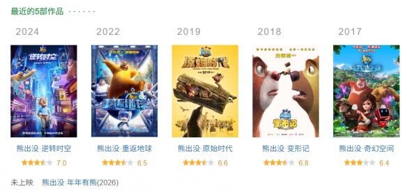 明知口碑两极化，追光偏要做拼盘《聊斋》电影