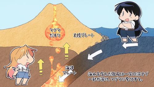 动漫《琉璃的宝石》带你领略宝石背后的科学与历史